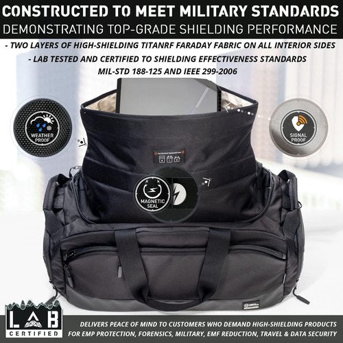 Mission Darkness Faraday Duffel Bag - Military-Grade RF Shielding with 4 Detachable Pockets | Protects Large Electronics & Mobile Devices