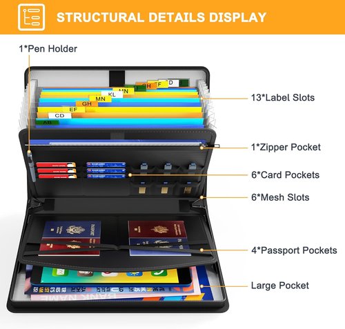 Hontom Fireproof Accordion File Organizer - 13 Pocket Portable Storage Binder for Important Documents