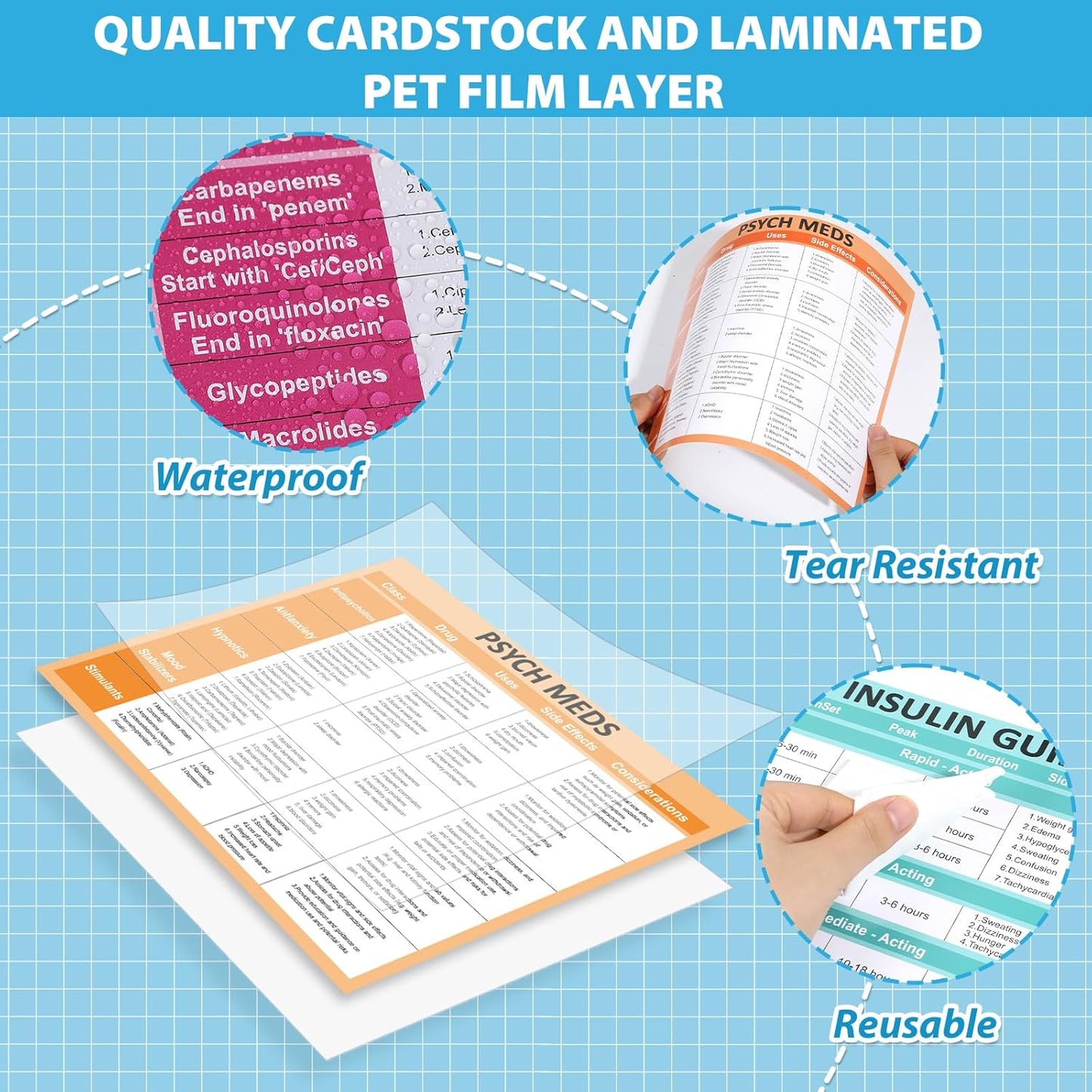 Skiennix Nurse Cheat Sheet Bundle - 8Pcs Pharmacology Reference Posters | Nursing Study Guide 11 x 8.5 In