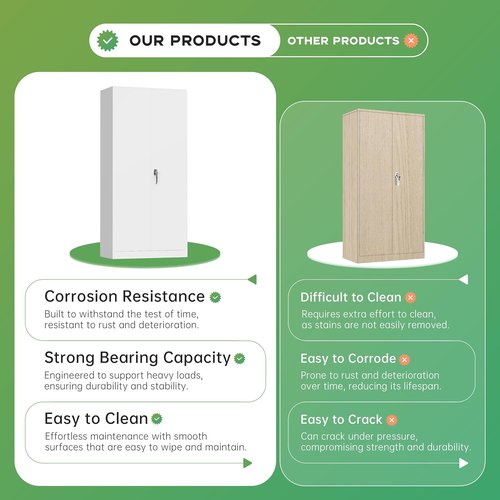 INTERGREAT Metal Wardrobe Closet - 71" White Locking Storage Cabinet with Doors & Shelves for Home, Office, Gym