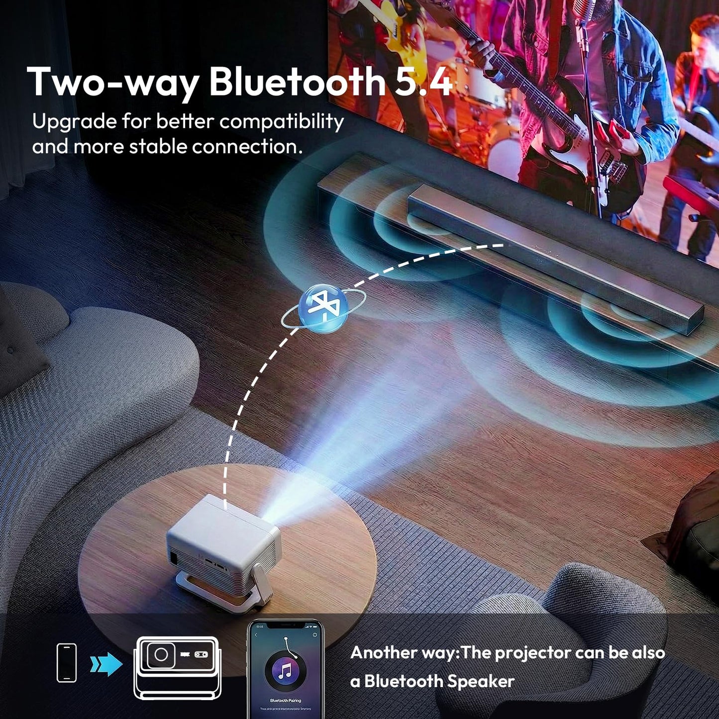 Projector with WiFi and Bluetooth Supports 4K 1080P Portable Smart Projector, XGODY Gimbal A1 Auto Focus, 6D Auto Keystone Correction, 180° Rotation, Android 14 Home Theater Movie Projector