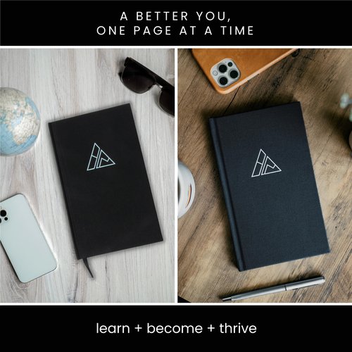Self-Mastery Journal for Men - Daily Productivity Journal for Happiness, Gratitude, Mindfulness, Self Care & Reflection – Goal/Guided Journal for Men & Women – Inspirational Journal