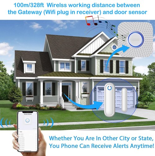 YisTech Caregiver Pager WiFi Door Alarms for Dementia Patients with Phone App,WiFi Smart Door Sensor Alarm for Kid Safety/Home Security/Elderly/Business/Store/Mailbox(2 Sensor 1 Gateway)