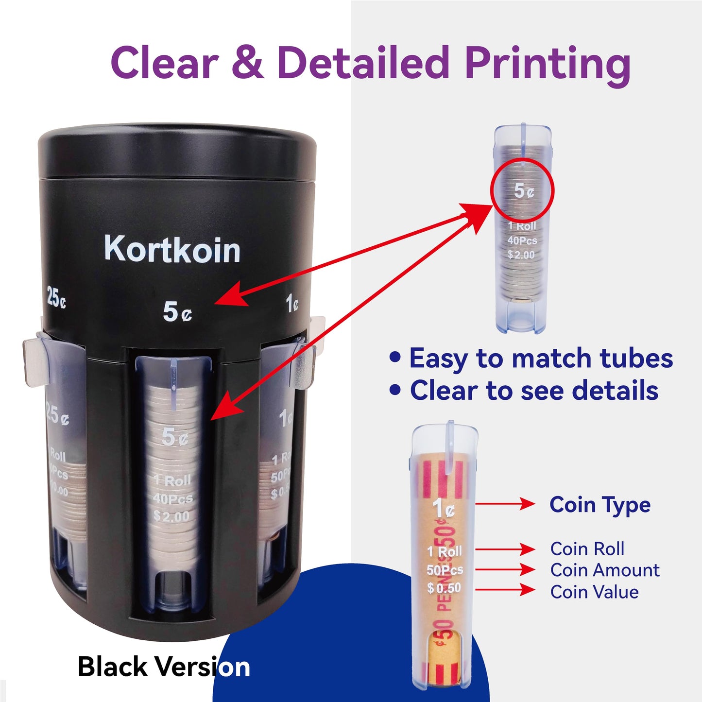 Kortkoin Automatic Coin Sorter 5 in 1 Coin Counter with Coin Wrappers, Sort Your Spare Change in Coin Bank Piggy Bank & Coin Holder Jar Quickly as Sort Machine, Accurate & Easy to Use as Time Saver