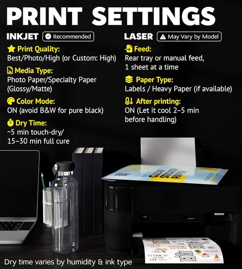 95% Clear Sticker Paper - Printable Vinyl for Inkjet & Laser Printers | 20 Sheets, 8.5x11 Waterproof Labels