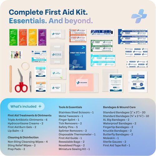 KeepGoing Travel First Aid Kit - TSA-Approved Emergency Kit for Car, Home, Hiking & Camping