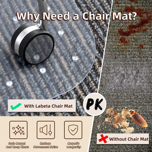 Office Chair Mat or Carpet: 36" x 48" Plastic Heavy Duty Computer Desk Mats with Lip for Low Flat and No Pile Carpeted Floor - Clear Rug Pad for Rolling Chairs Office Work Home Gaming Rectangle
