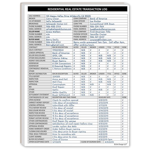 Real Estate Agent Supplies - Real Estate Transaction Log Notepad, a Closing Checklist Planner Pad for Realtor File Folders to Organize Sale Pipeline. Made in the USA.