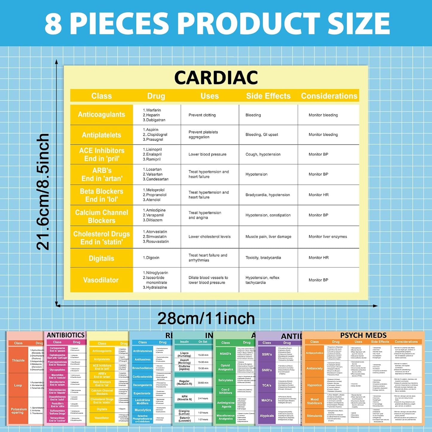 Skiennix Nurse Cheat Sheet Bundle - 8Pcs Pharmacology Reference Posters | Nursing Study Guide 11 x 8.5 In