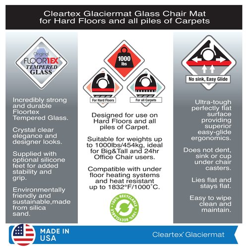 Floortex® Glaciermat® Heavy Duty Glass Chair Mat for Hard Floors & Carpets - 36" x 42"
