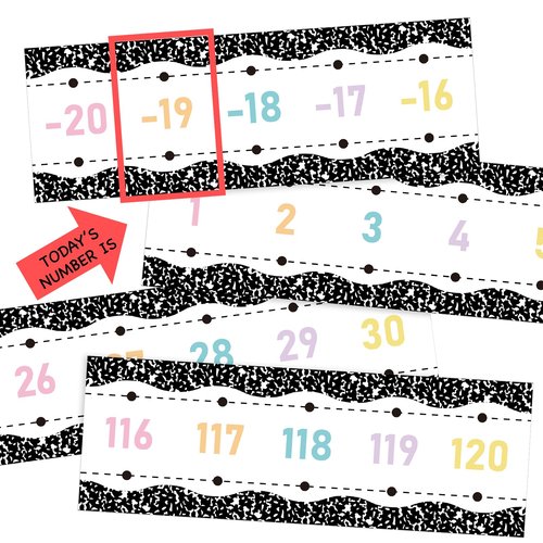 Mooliwe 31 Pieces Composition Number Line Bulletin Board Border -20 to 120 Number Line Composition Notebook Classroom Decor for Wall Boarder Math Poster Bulletin Board Border Decoration