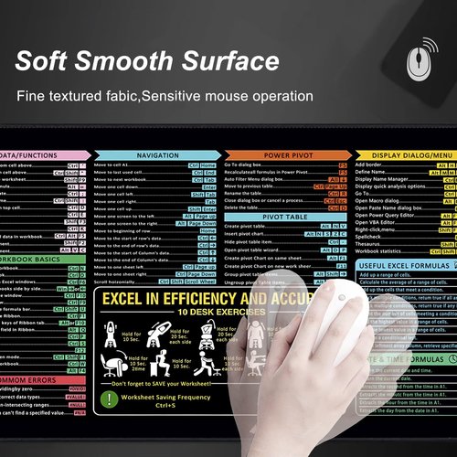 Non-Slip Office Desk Mat - Excel Efficiency Shortcuts Guide, Featuring Multiple Common Skills in Excel and Word. Also Serves as a Mouse pad and Keyboard pad (SZ-Ctr-A05, 31.5" x 11.8")