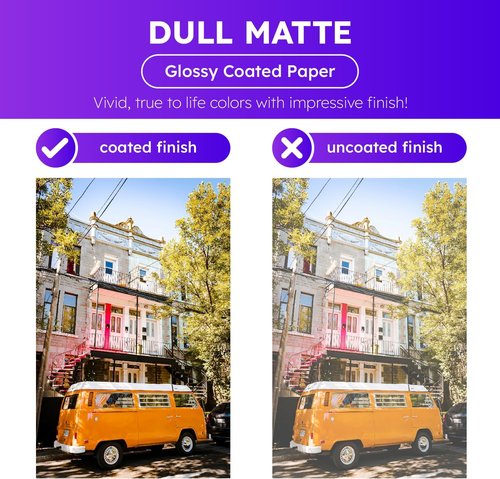 Digital Low Gloss Paper by Dull - Double-Sided C2S Coated for Color Laser Printing | Matte Finish | 8.5" x 11" | 100 Sheets