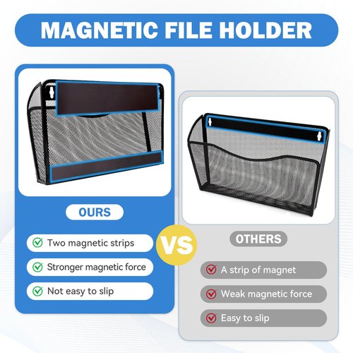 2-Pack Magnetic File Holder-File Folder Organizer, No Drilling Paper Document Holder, Large Capacity Office Hanging Magazine Rack for Refrigerator, File Cabinets, Whiteboard, Office