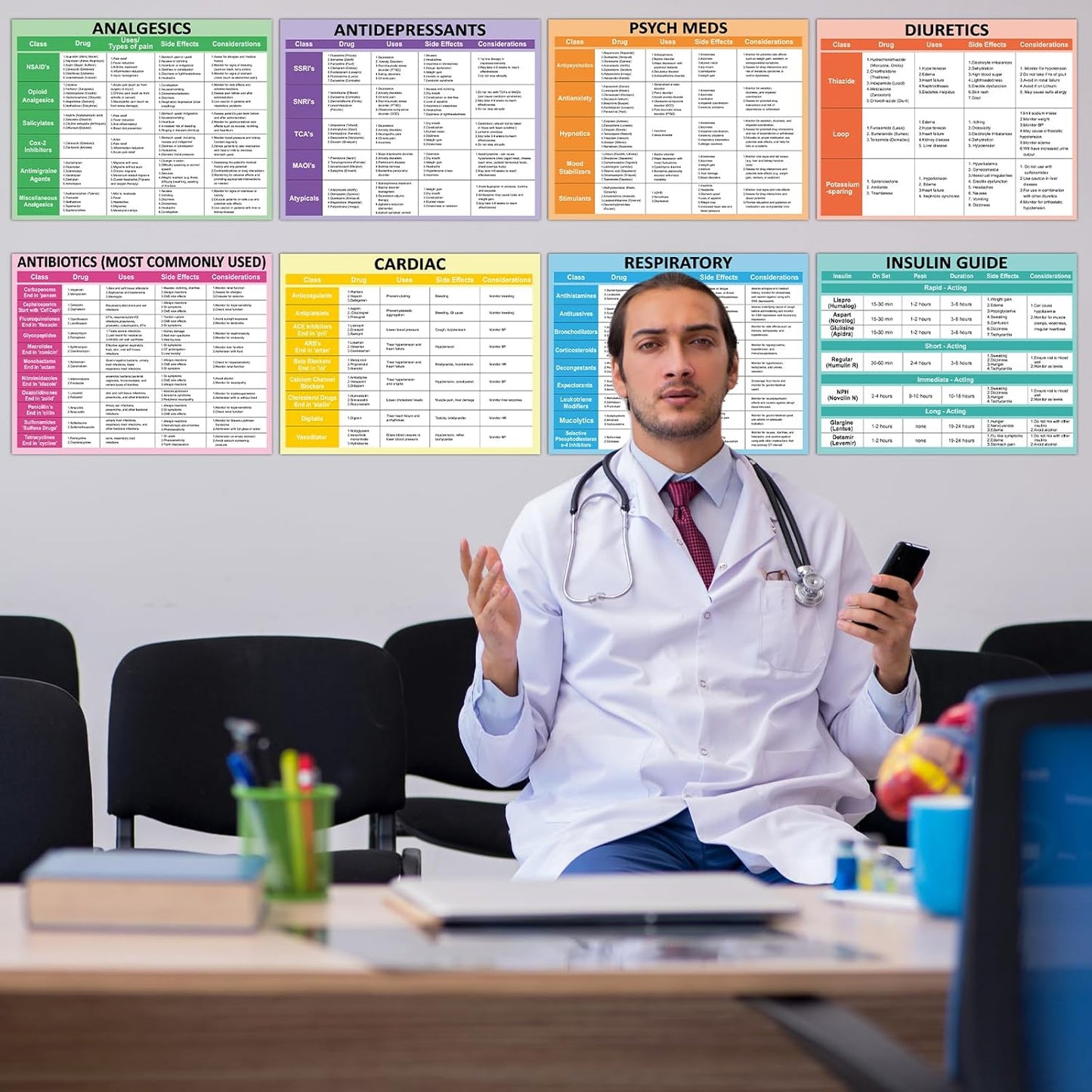 Skiennix Nurse Cheat Sheet Bundle - 8Pcs Pharmacology Reference Posters | Nursing Study Guide 11 x 8.5 In