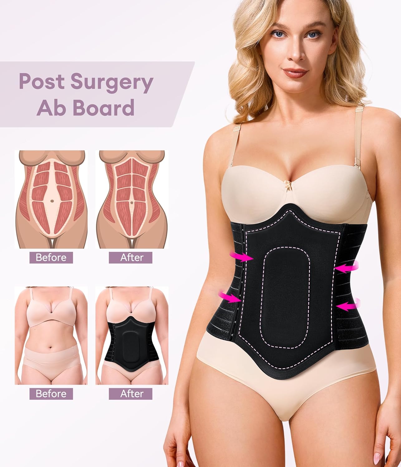 YERKOAD 360 Lipo Foam Ab Board - Breathable Tummy Tuck Recovery Compression | Ideal for Post-Surgery Use