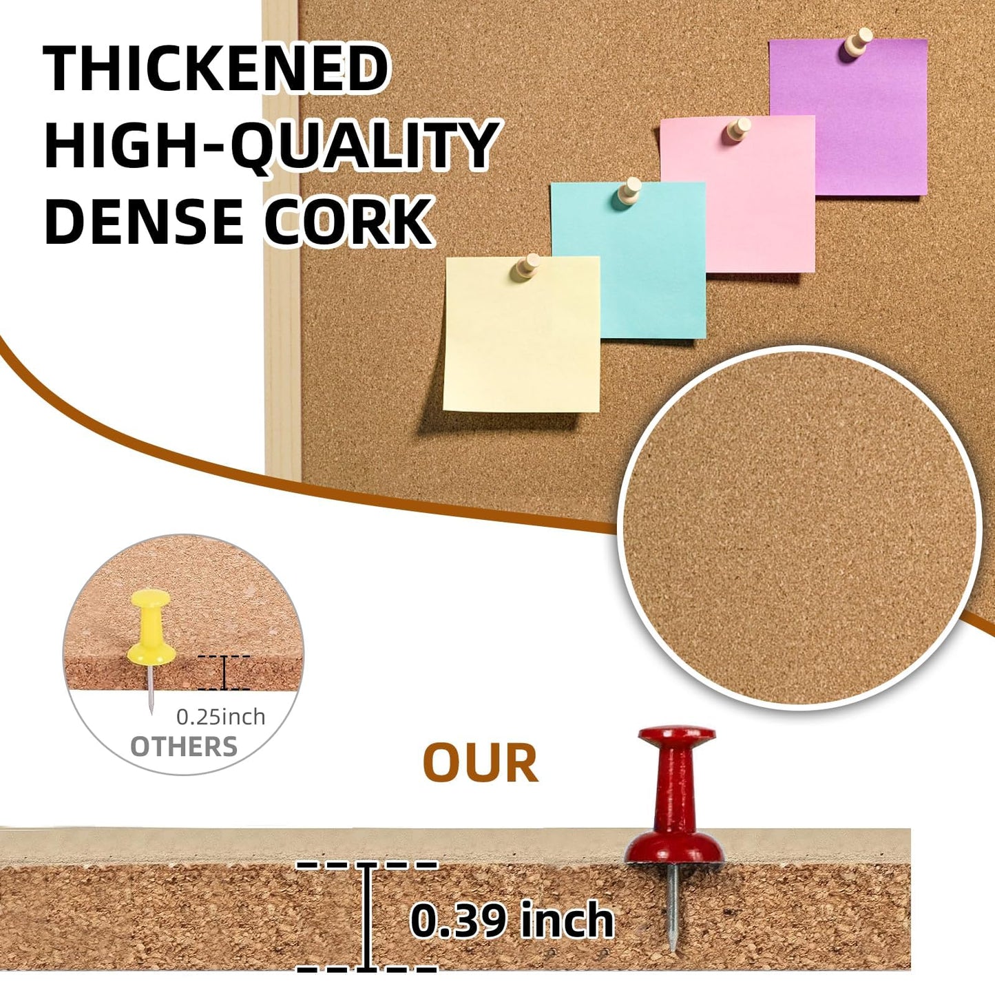2 Pack 24” x 36” Cork Boards for Walls with Wooden Frame, Double Sided Office Board for Wall Organizer, Bulletins Board Decorative Hanging Pin Board for School, Home & Office, Notice Board Memo Board