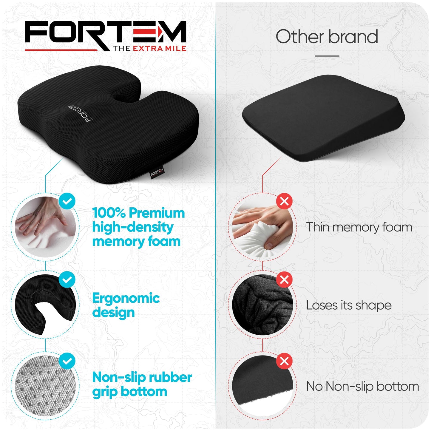 FORTEM Seat Cushion, Office Chair Cushion, Memory Foam Car Seat Cushions, Sciatica Coccyx Tailbone Pain Relief, Chair Cushions for Back Support, Sitting Pad for Gaming, Washable Cover, Non Slip