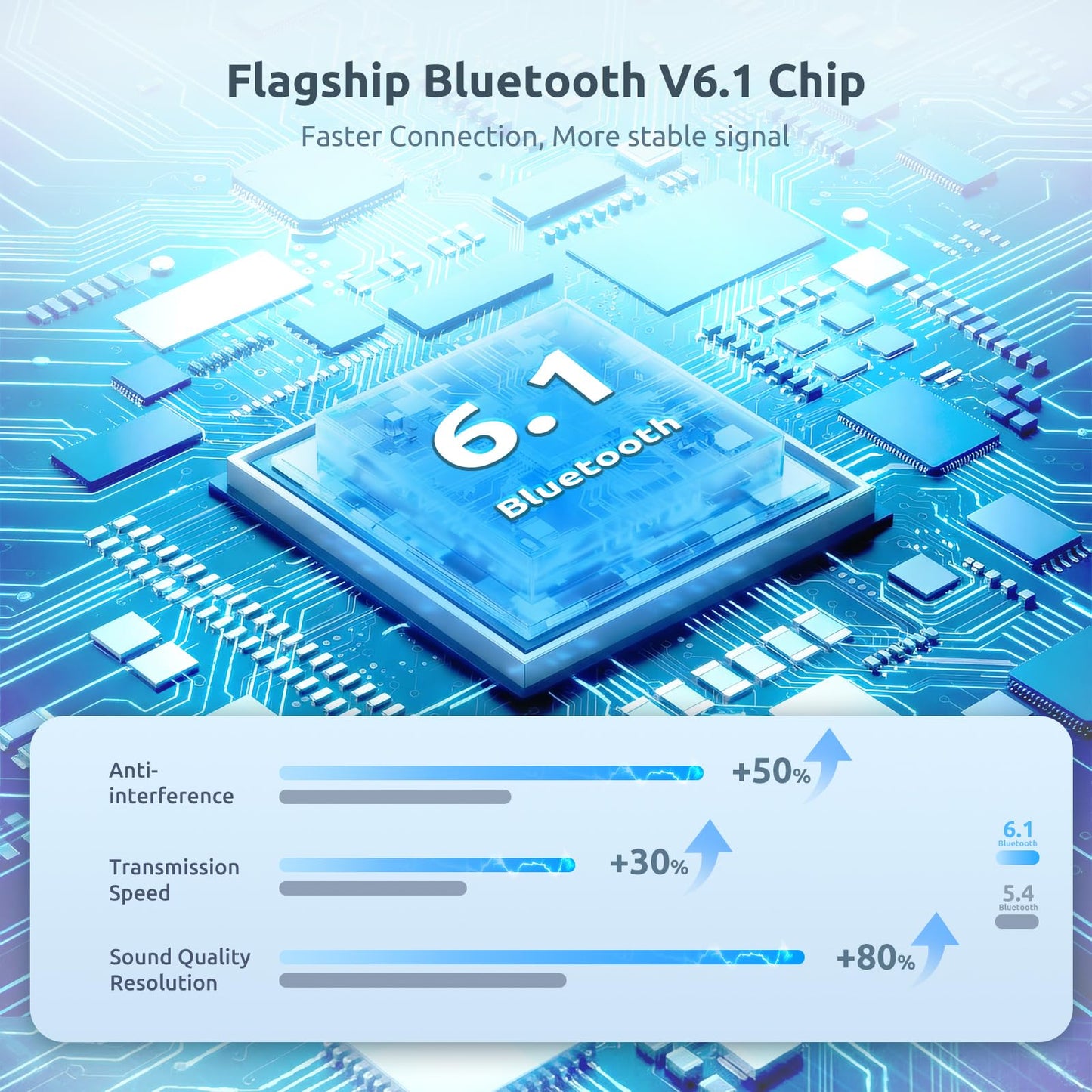 ZOOBELIO AI Translation Earbuds Real Time - 164 Languages Translator Earbuds with 8 Modes, 80H Battery Life 5-in-1 Translating Headphones Bluetooth Wireless for Travel Business Learning