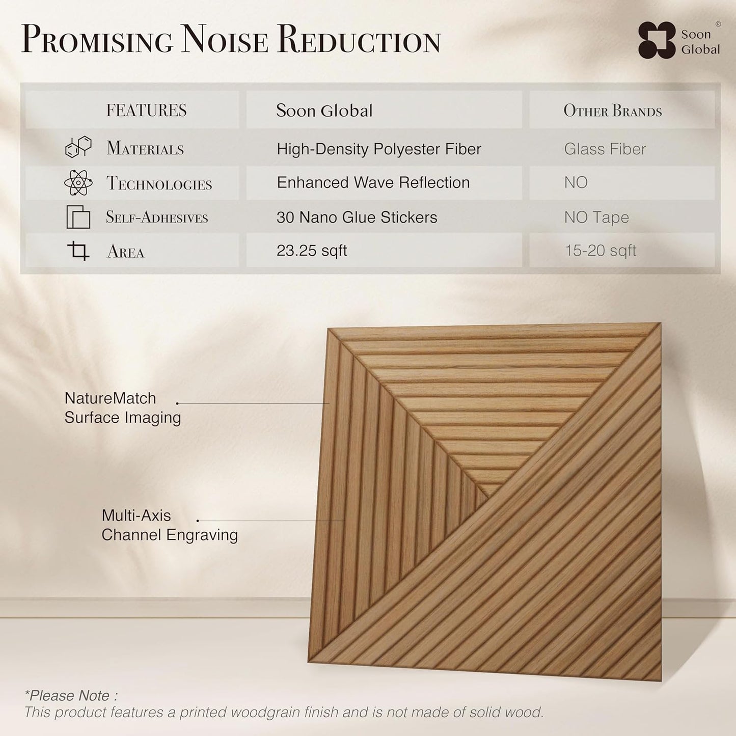 Soon Global Acoustical Wall Panels - 6-Piece Decorative Sound Absorbing Art | 23.62" x 23.62" Arcadian Vortex