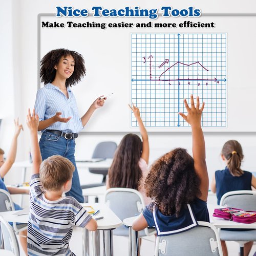 Aizweb Giant Magnetic XY Coordinate Dry Erase Grid,26" x 26" Graph Board for School Classroom Supplies,Magnetic Whiteboard with Counters,Math Manipulatives for Teacher Education
