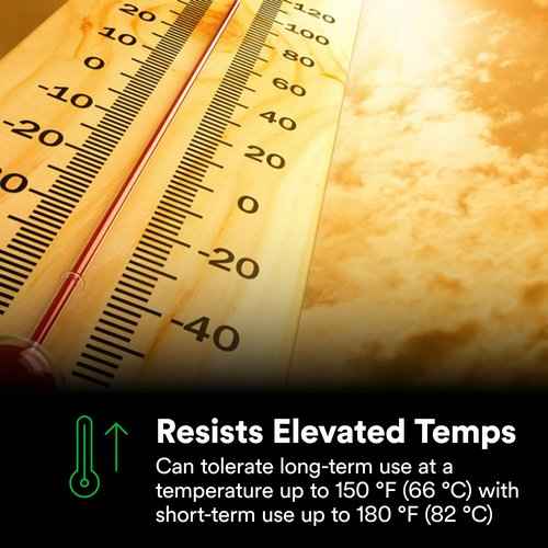 3M Double Coated Paper Tape 410M, Natural, 1 in x 36 yd, 5 mil