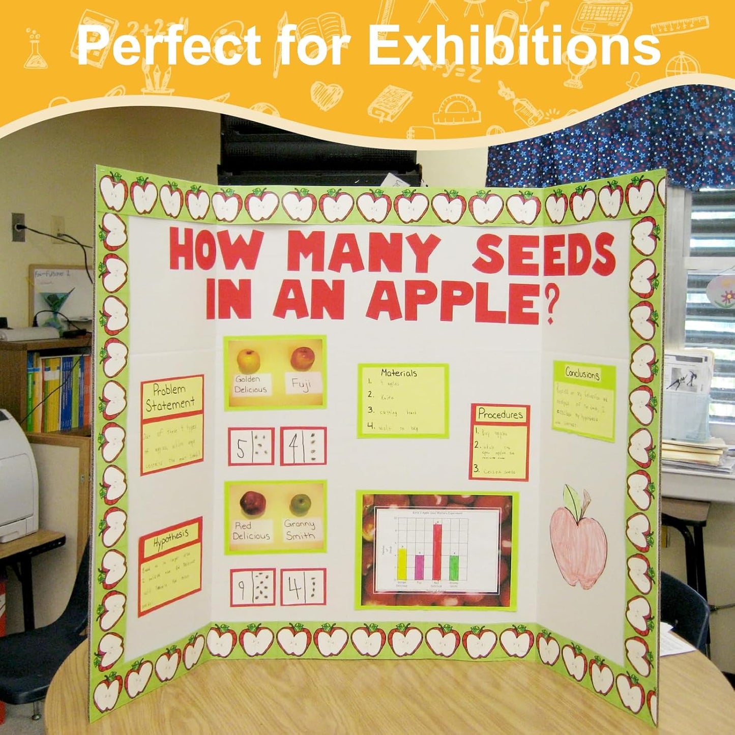 Trifold Poster Board - 36"x48" White Extra Large Corrugated Display Board | 2 Pack for School Projects & Presentations