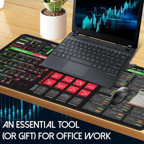 Bloss Stock Market Mouse Pad, Large Desk Mat for Keyboard and Mouse, Non-Slip Mousepad with Investing Guidance for Beginners(31.5" × 11.8" x 0.12")