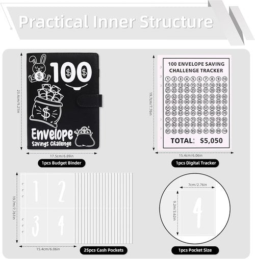 BOBO RABBIT Budget Planner Binder - 100 Envelopes for Money Saving Challenge | Save $5,050