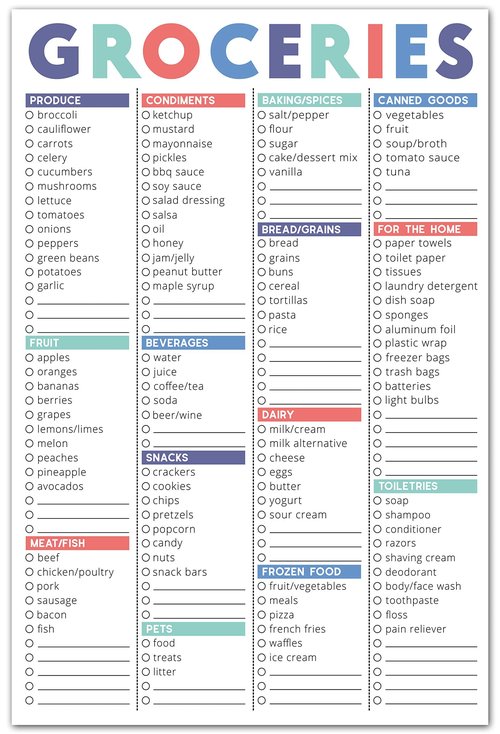 Sweetzer & Orange FastCheck Grocery List Magnet Pad for Fridge. 6x9” Magnetic Notepad with Printed Shopping List Items and Blank Grocery Shopping Spaces. 60 Page Notepad Weekly Planner