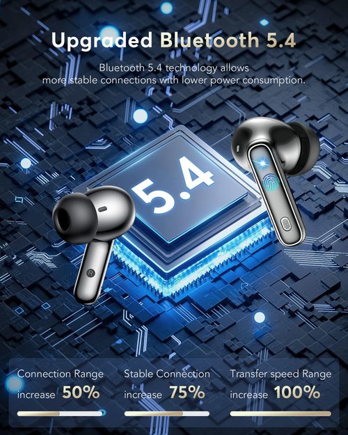 EUQQ AI Translator Earbuds,144 Languages Real-Time Translation