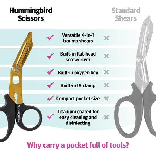 Hummingbird 4-in-1 Medical Scissors - Compact Trauma Shears for Nurses & Practitioners | Glittered Pink