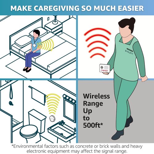 SYNLETT Caregiver Pager for Elderly Adults Nurse 6 Call Buttons for Elderly at Home Seniors Patients Nurse Call Light Monitoring System Alert Button Bed Alarm Buzzer Emergency Clinic