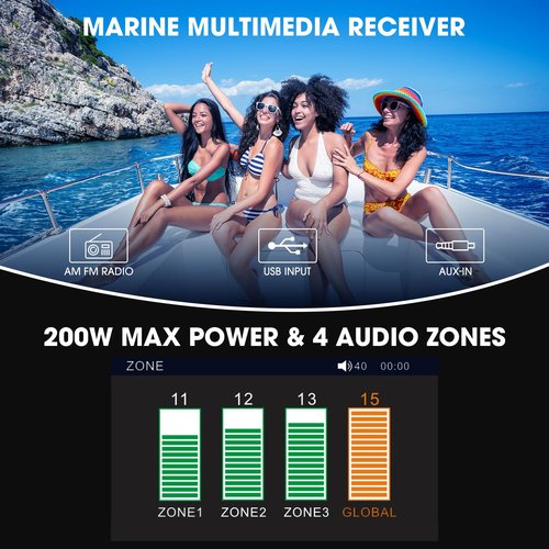 Waterproof Marine Bluetooth Radio for Boat - Marine Gauge Stereo Receiver -3 Inch LCD Display Backup Camera Input USB AUX 4 Zones Subwoofer Pre-Amp AM FM Radio for ATVs UTVs SXS