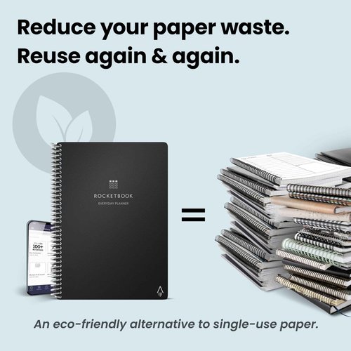 Rocketbook Everyday Planner Smart Reusable Pages, Executive Size 6x8.8, Gray – Erasable & App-Connected, Undated Weekly, Monthly & Annual Templates, Perfect for Productivity, Goals & Scheduling