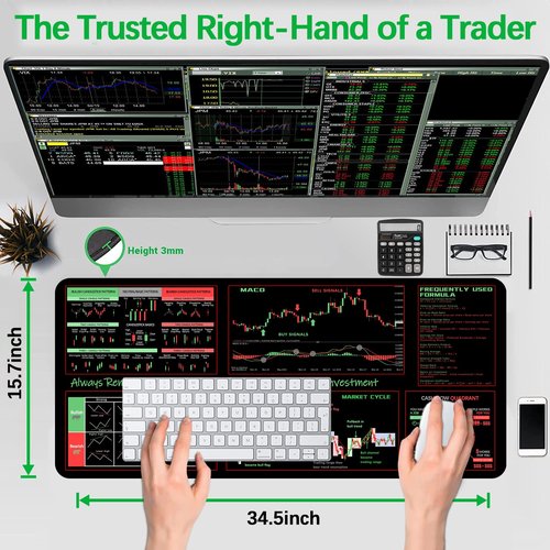 ProbTis Stock Market Mouse Pad, Investing Guidance for Beginners, Finance Gifts for Day Trader Investor, Large Desk Mat for Keyboard and Mouse, 35.4”x15.7”
