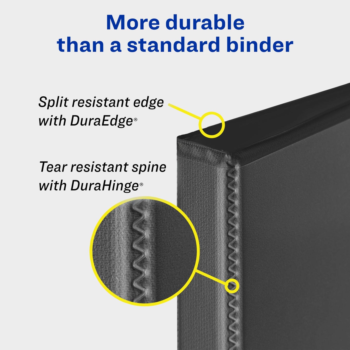 Avery Heavy-Duty View 3 Ring Binder, 1 Inch One Touch Slant Rings, 250-Sheet Capacity, DuraHinge, 1.4 Inch Wide Spine, Customizable Clear Cover and Spine, 1 Orchid Purple Binder (79272)