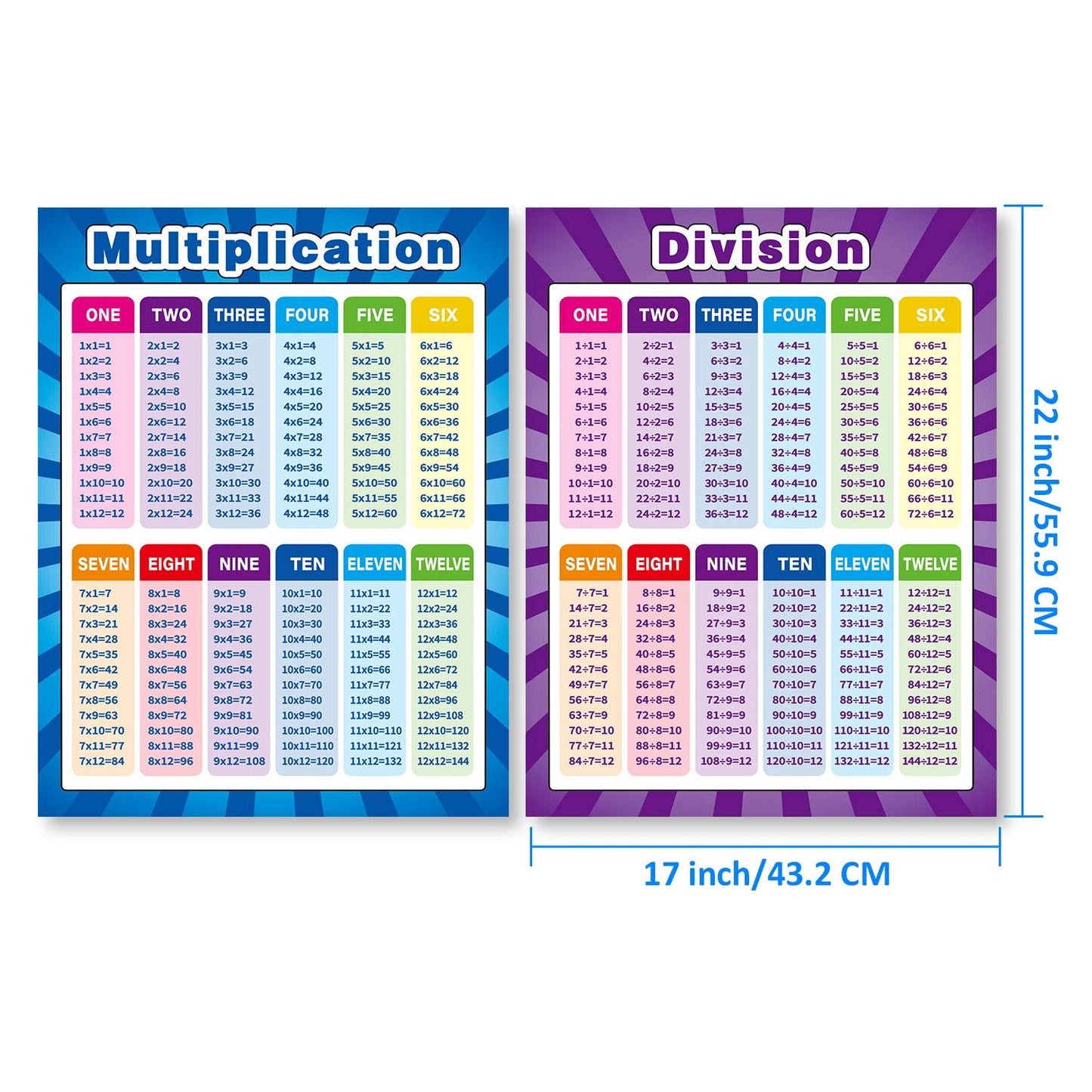 Outus 4 Pack Extra Large Educational Math Posters, Multiplication Chart Times Tables Chart 17 x 22 Inch Division Addition Subtraction Posters for Kids, Elementary Middle School Classroom