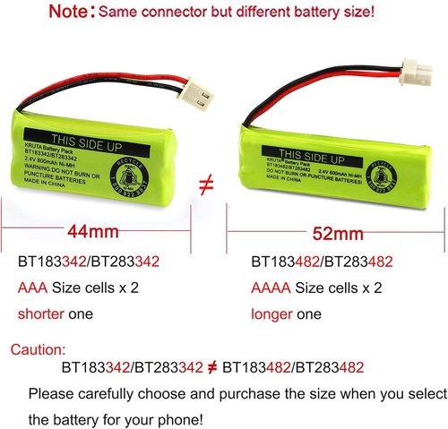 Kruta Cordless Phone Battery - Compatible with Vtech DS6401/DS6421/DS6422 - Pack of 4
