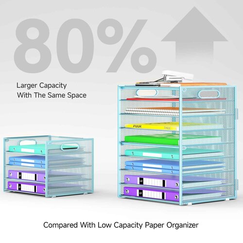 Cawukege 9 Tier Paper Organizer with Handle, Large Capacity Desk Organizer Mesh Paper Letter Tray File Folder Document Sorter for Classroom and Office Accessories Organization- Blue (2 Pack)