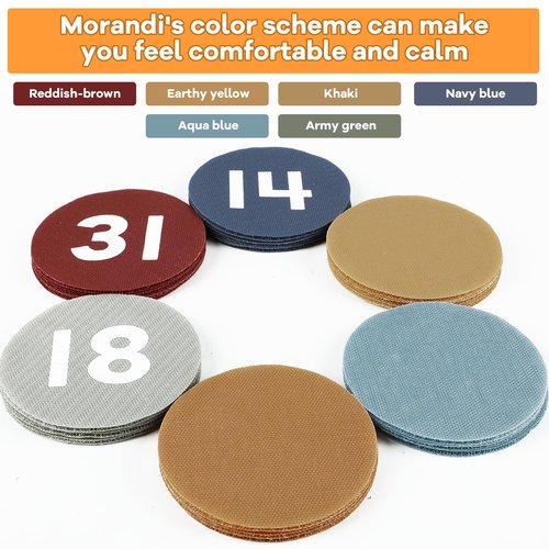 48Pcs 4" Carpet Spots for Classroom with Numbers Sit Spots for Carpet Sitting Spots Circle Dots Carpet Markers Floor Dots for Classroom Rug Preschool Elementary Kindergarten Supplies for Teachers Kids