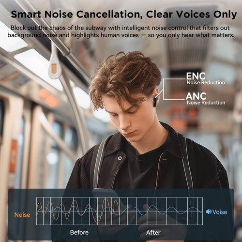 AI Translation Earbuds Real Time: 134 Language Translator Earbuds, Bluetooth 5.4 Translator Headphone, ANC & ENC Translator Headset IPX5 Waterproof in-Ear Wireless Earphone for Travel Meeting Learning