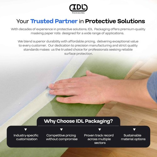 IDL Packaging Premium Masking Kit - 18" x 60 Yards Green Masking Paper (4 Rolls) and 1.41" x 60 Yards White Tape (4 Rolls) - Masking Set to Protect Surfaces - Great for Automotive Industry