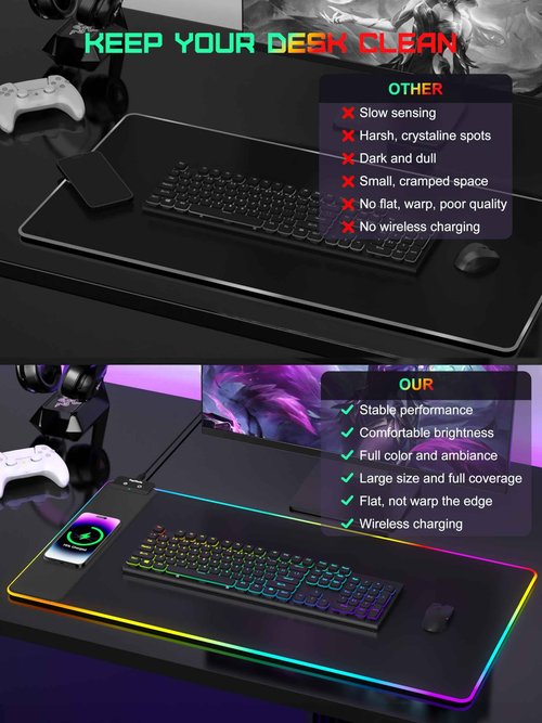 TopMade Mouse Pad with Wireless Charging, 31.5" x 15.75" Large Desk Mat RGB Gaming Mousepad, LED Desk Pad Keyboard Pad, Waterproof Desk Pad (Includes 20W PD Power Adapter & 6.56ft Woven Cable)