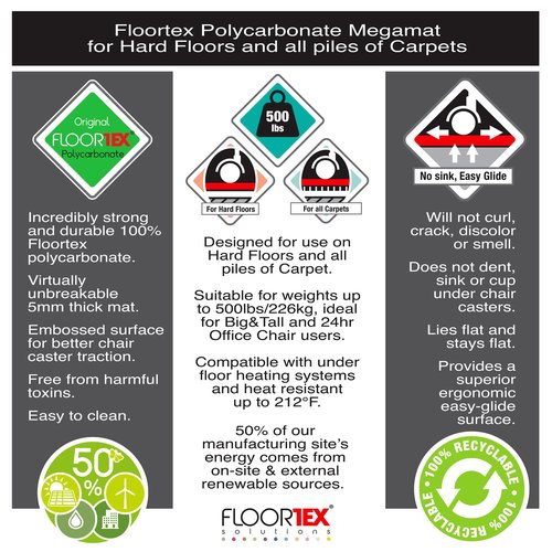 Cleartex Floortex Megamat Extra Thick 35-inch x 47-inch Rectangular Chair Mat for Hard Floors & Carpets, Polycarbonate (FCM12895ER)