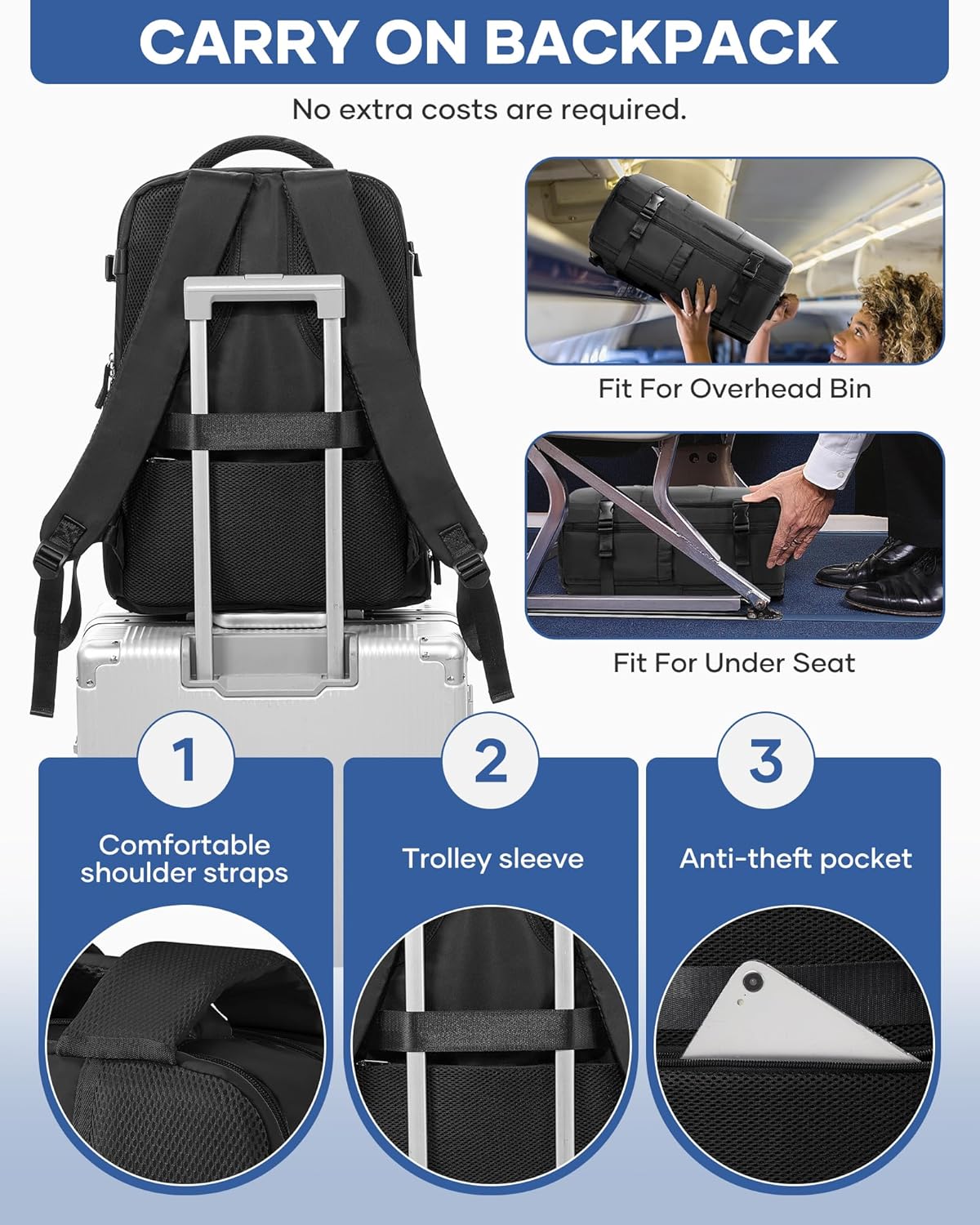 Skiennix Vacuum Backpack - Large Travel Backpack with Pump | Flight Approved, Waterproof, Black 18x14x8