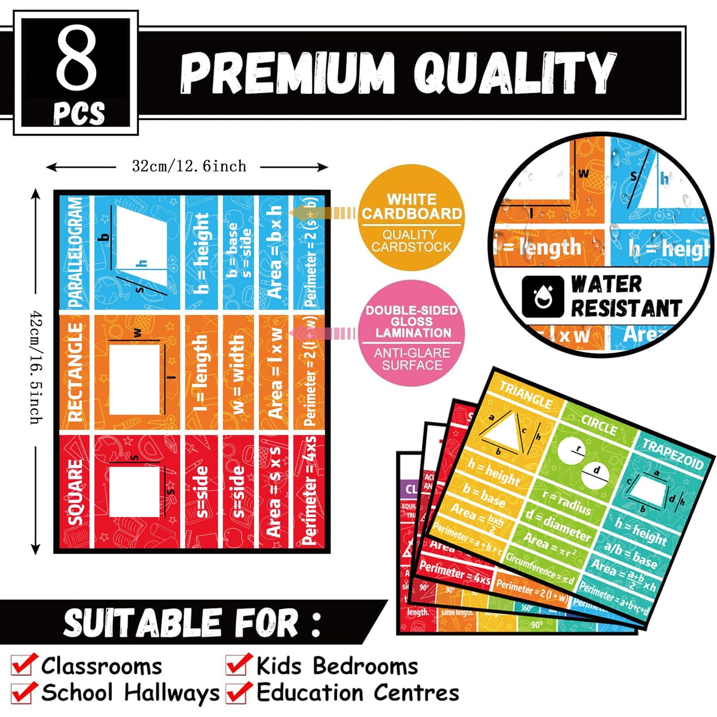 Math Bulletin Board Classroom Decor Posters for Sped Must Haves Math Poster for Elementary Middle High School Teacher Educational Mathematics Area Perimeter Geometry Math Keywords Banners Decorations