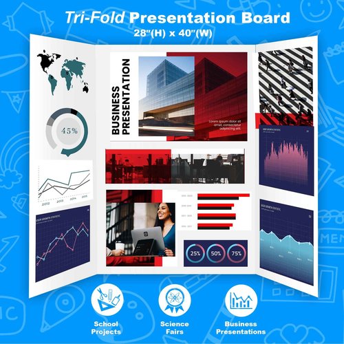 BAZIC Products Trifold Presentation Board 28" X 40" White, Tri-Fold Corrugated Poster Boards, Cardboard for Display Boards Science Fair Art Project, 4-Pack