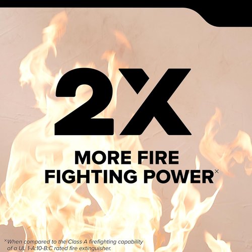 Kidde Fire Extinguisher - Commercial-Grade Safety for Offices & Schools | Rechargeable 2A10BC