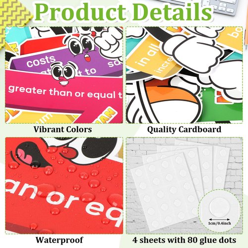 Math Posters for Elementary Middle School Classroom Decorations.Math Keywords Sign Vocabulary Symbol Educational Learning Poster Bulletin Board for Teachers Supplies (Math)